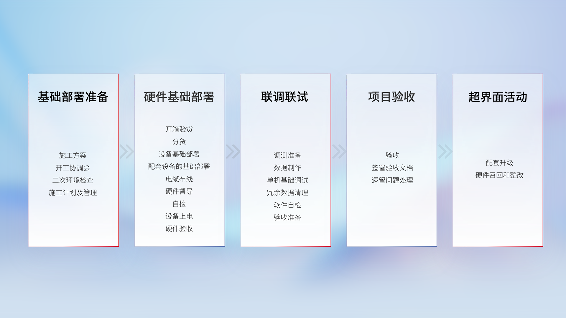 k8·凯发(中国)天生赢家·一触即发