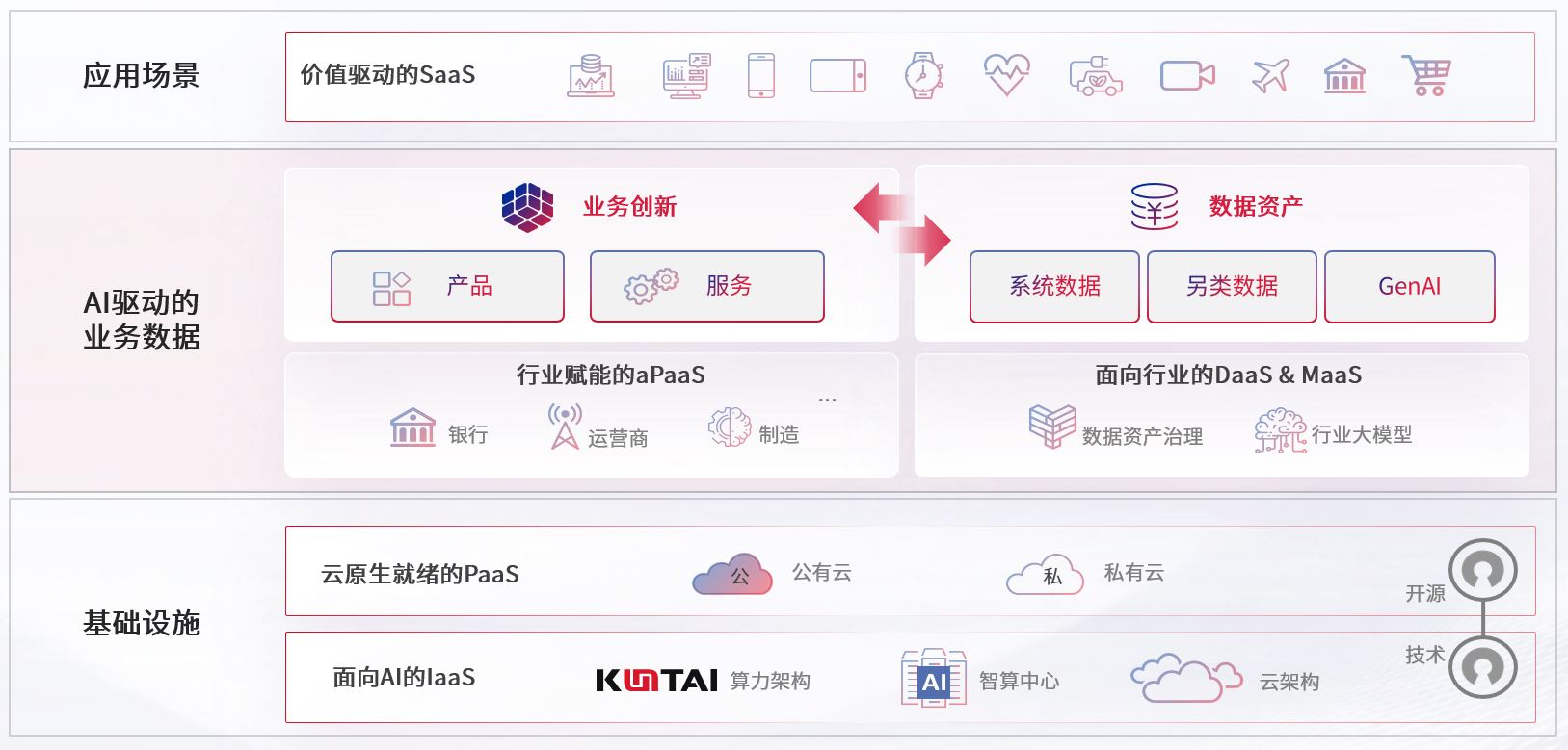 k8·凯发(中国)天生赢家·一触即发